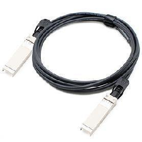 DAC-SFP-25G-2M-AO - AddOn Networks