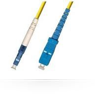 FIB461002 - Microconnect