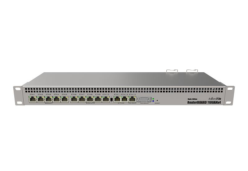 RB1100Dx4 - Mikrotik