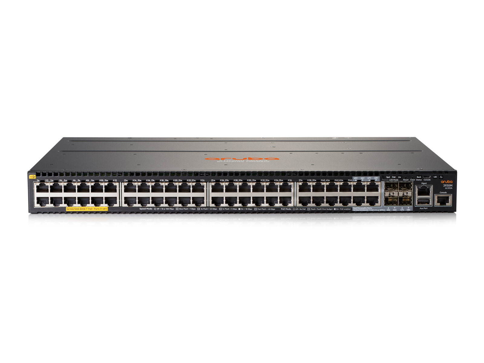 JL322A - HPE
