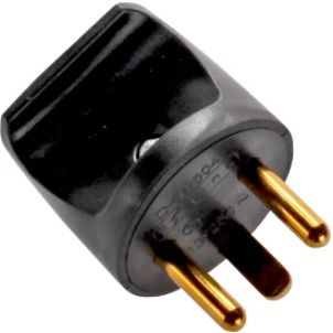 GRUEDBSPS - Microconnect