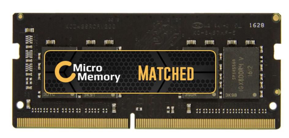 MMHP186-8GB - CoreParts