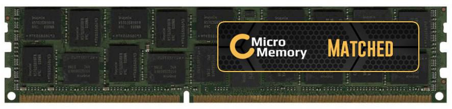 MMXHP-DDR4D0003 - CoreParts