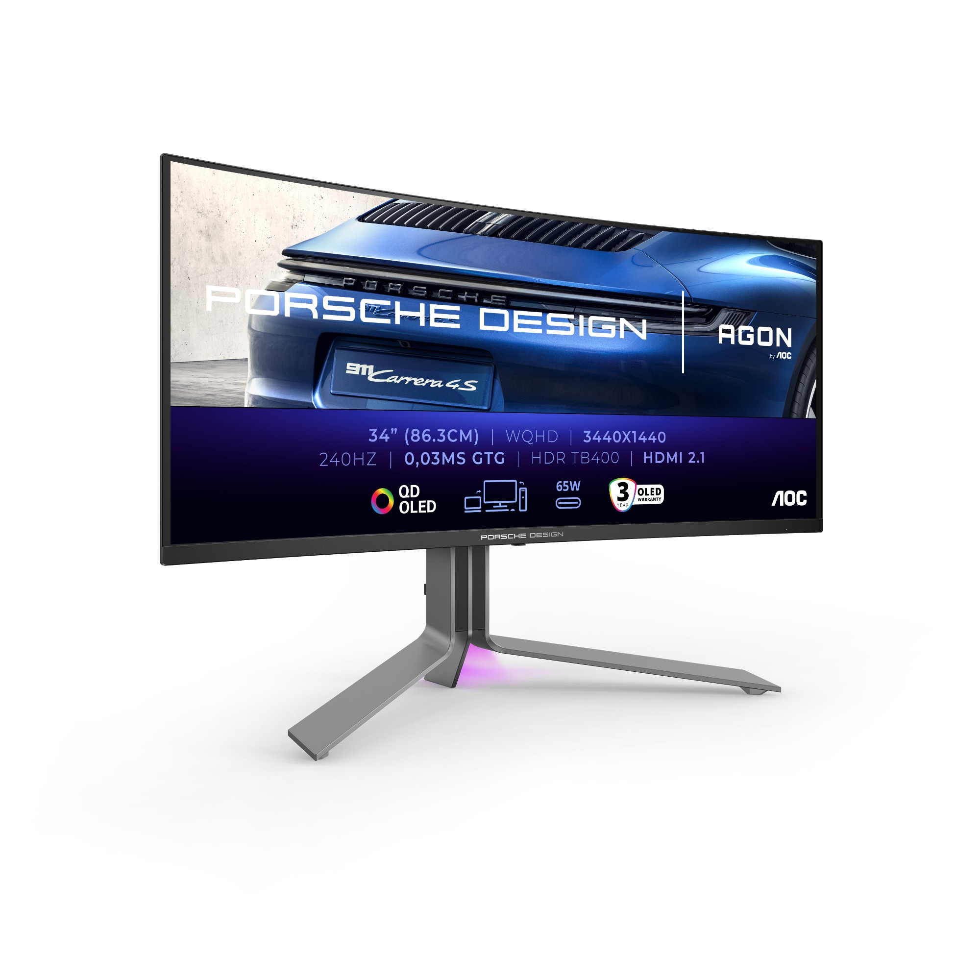 PD34 - AOC
