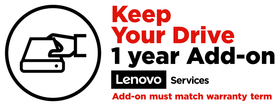 5PS0V07091 - Lenovo