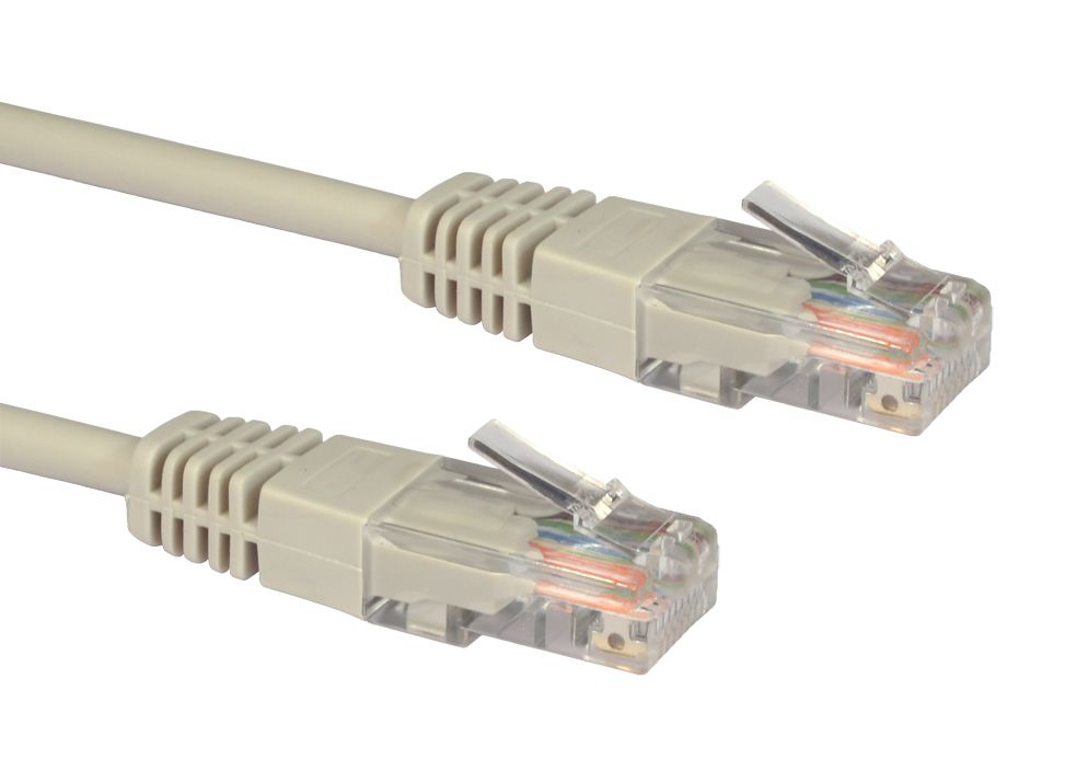 URT-603 - Cables Direct
