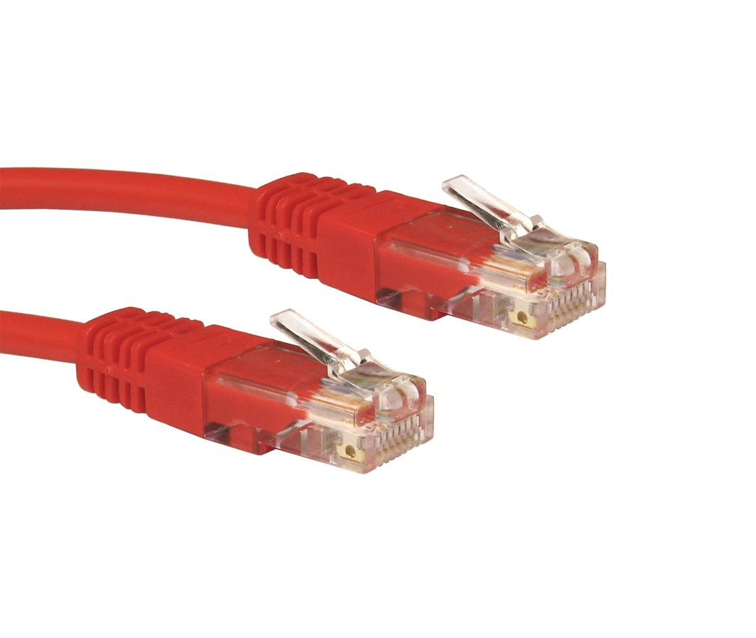 URT-602R - Cables Direct