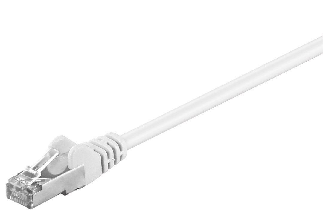 B-FTP50025W - Microconnect