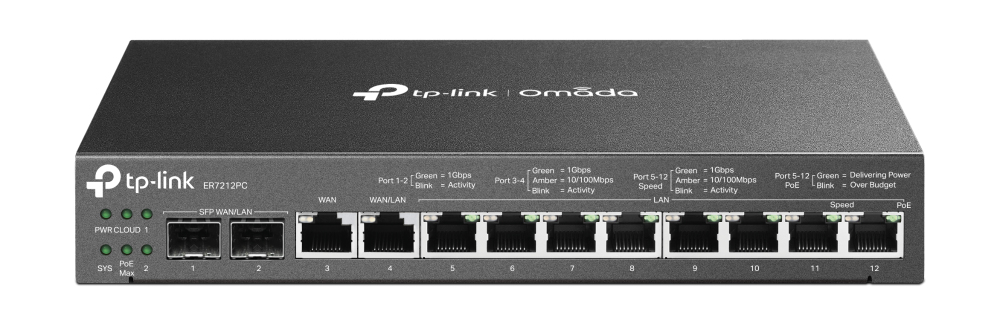 ER7212PC - TP-Link