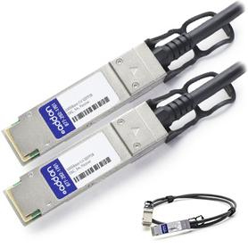 ADD-SCISMU-PDAC3M - AddOn Networks