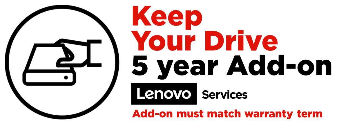 5PS0Q11741 - Lenovo