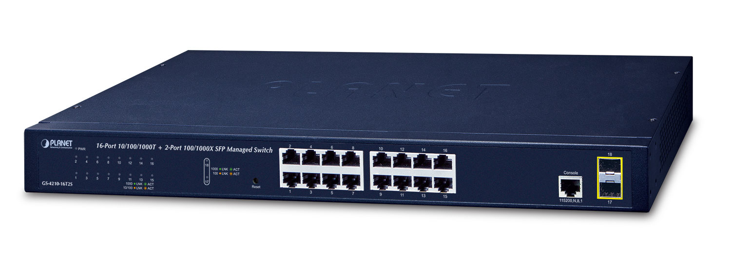 GS-4210-16T2S - Planet
