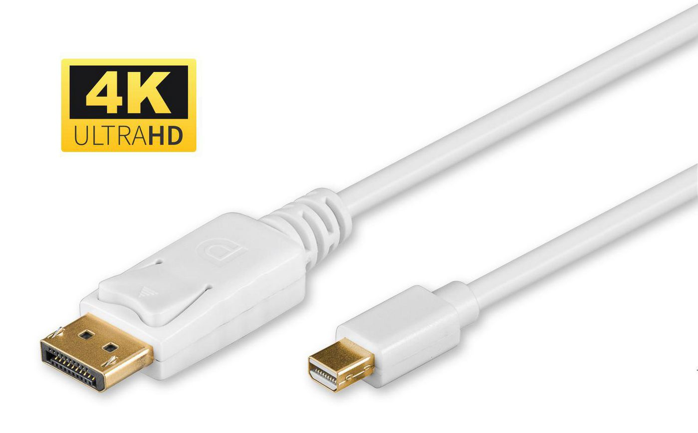 DP-MMG-180M - Microconnect