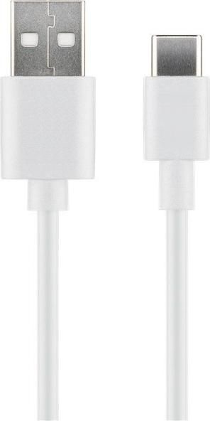 USB3.1CCHAR2W - Microconnect