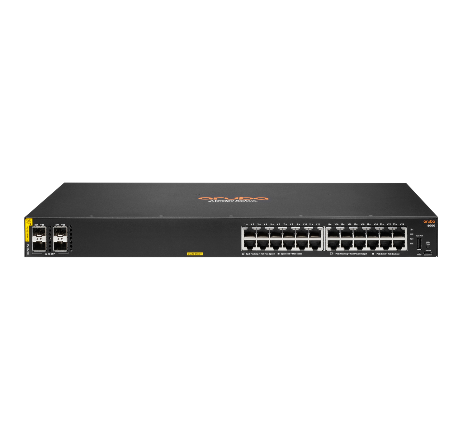 R8N87A - HPE