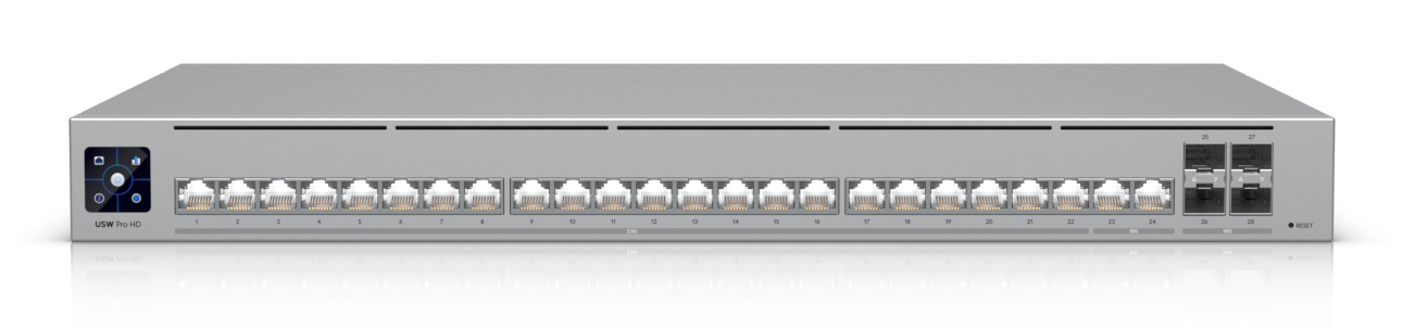USW-Pro-HD-24 - Ubiquiti