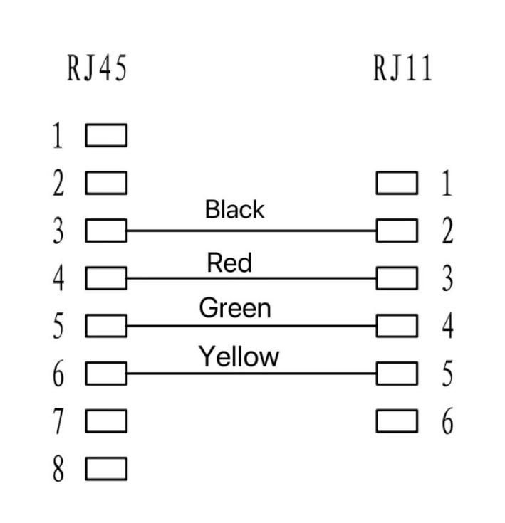 MPK453S - Microconnect