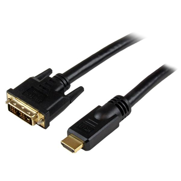 HDDVIMM15M - StarTech.com