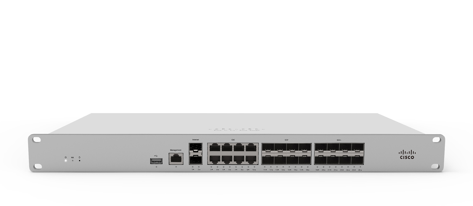 MX250-HW - Cisco