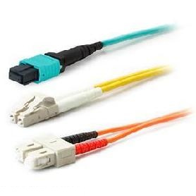 ADD-LC-LC-15M5OM4LZ - AddOn Networks
