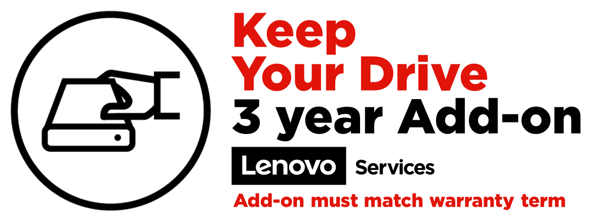 5PS0D81209 - Lenovo