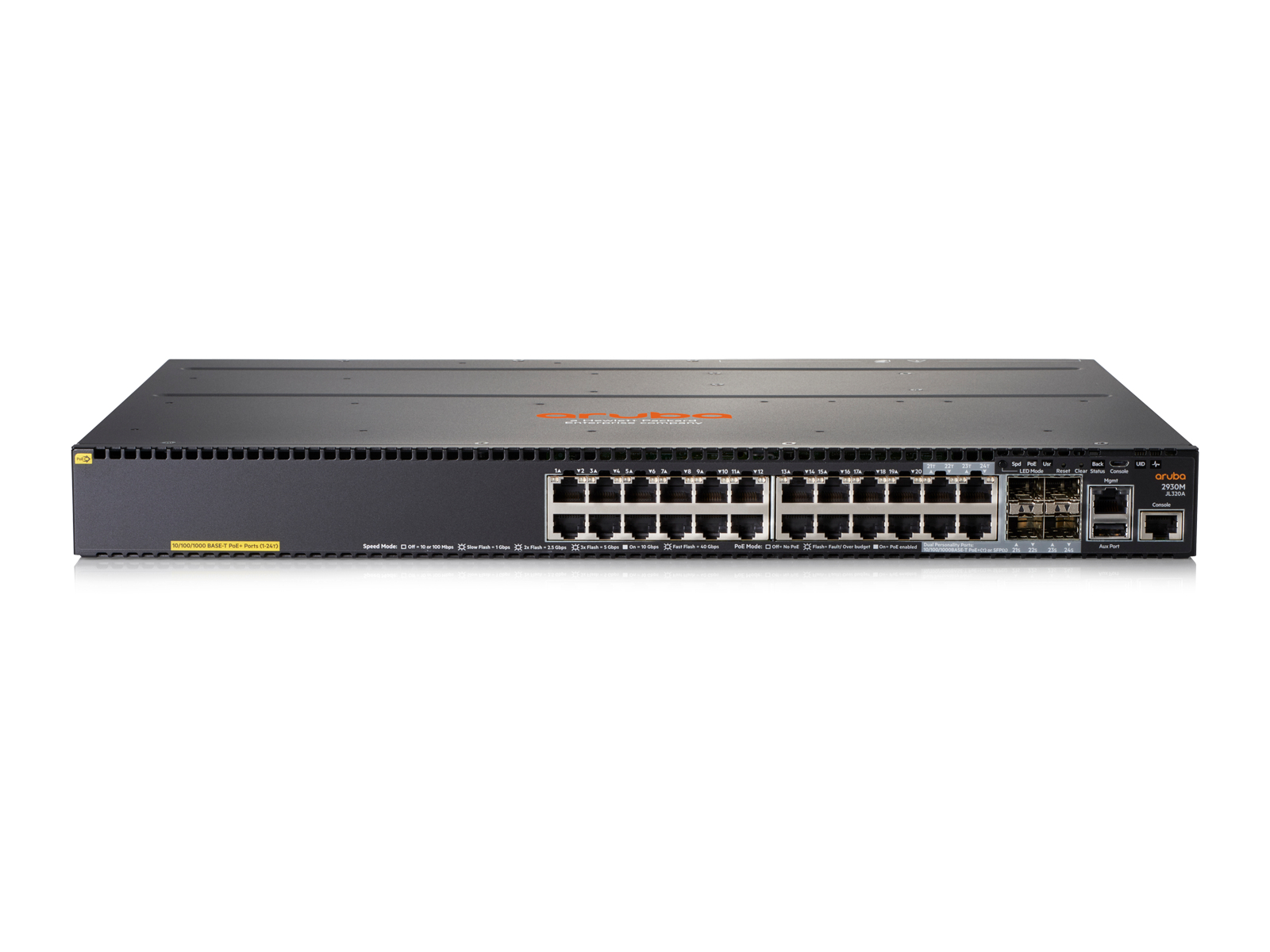 JL320A - HPE