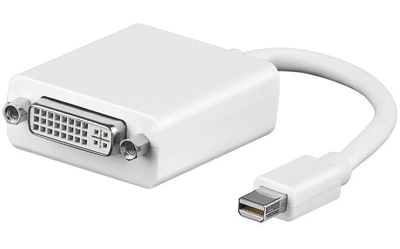 MDPDVI - Microconnect