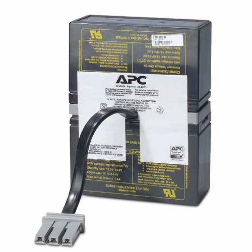 RBC32 - APC
