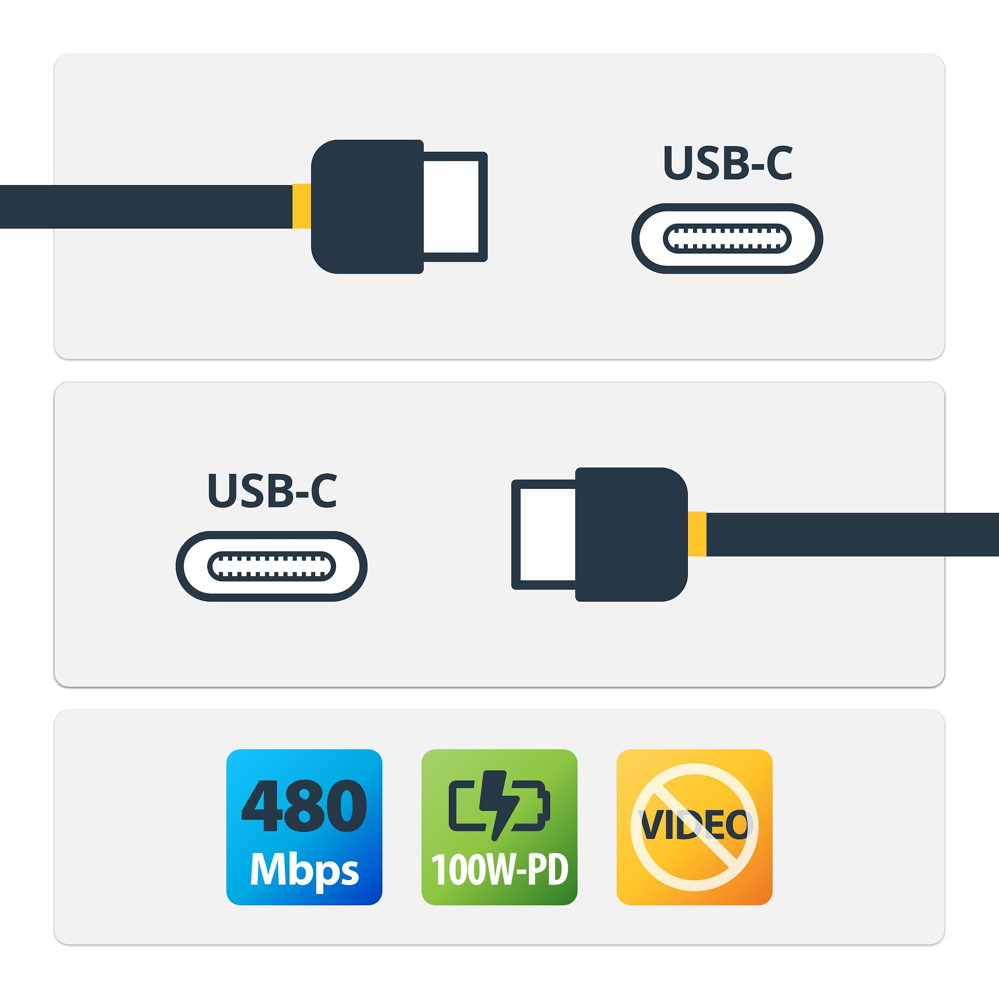 USB2C5C2MW - StarTech.com