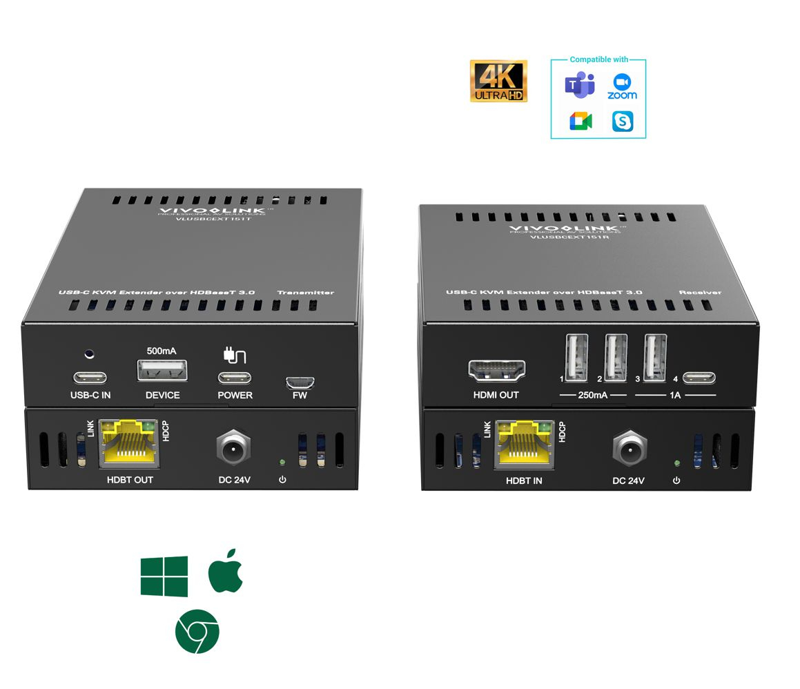 VLUSBCEXT151 - VivoLink