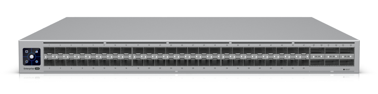 ECS-AGGREGATION-UK - Ubiquiti