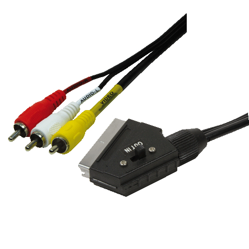 CA1029 - LogiLink