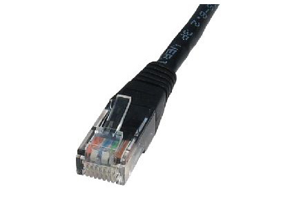URT-615K - Cables Direct