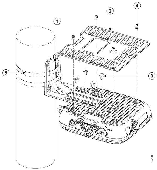 AIR-MNT-HORZ1= - Cisco