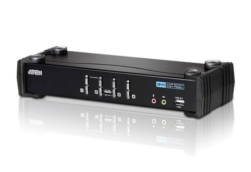 CS1764A - ATEN