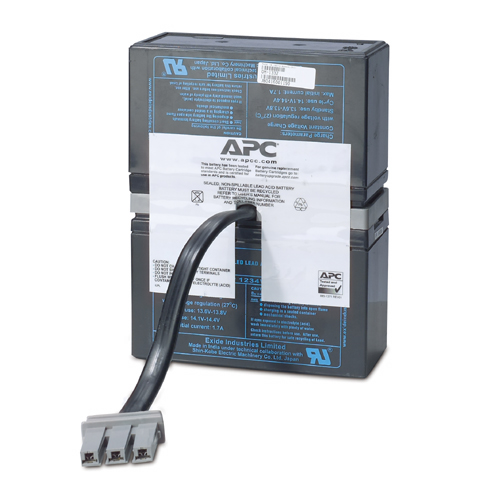 RBC33 - APC