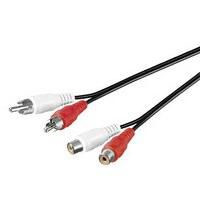 AUDCH5 - Microconnect