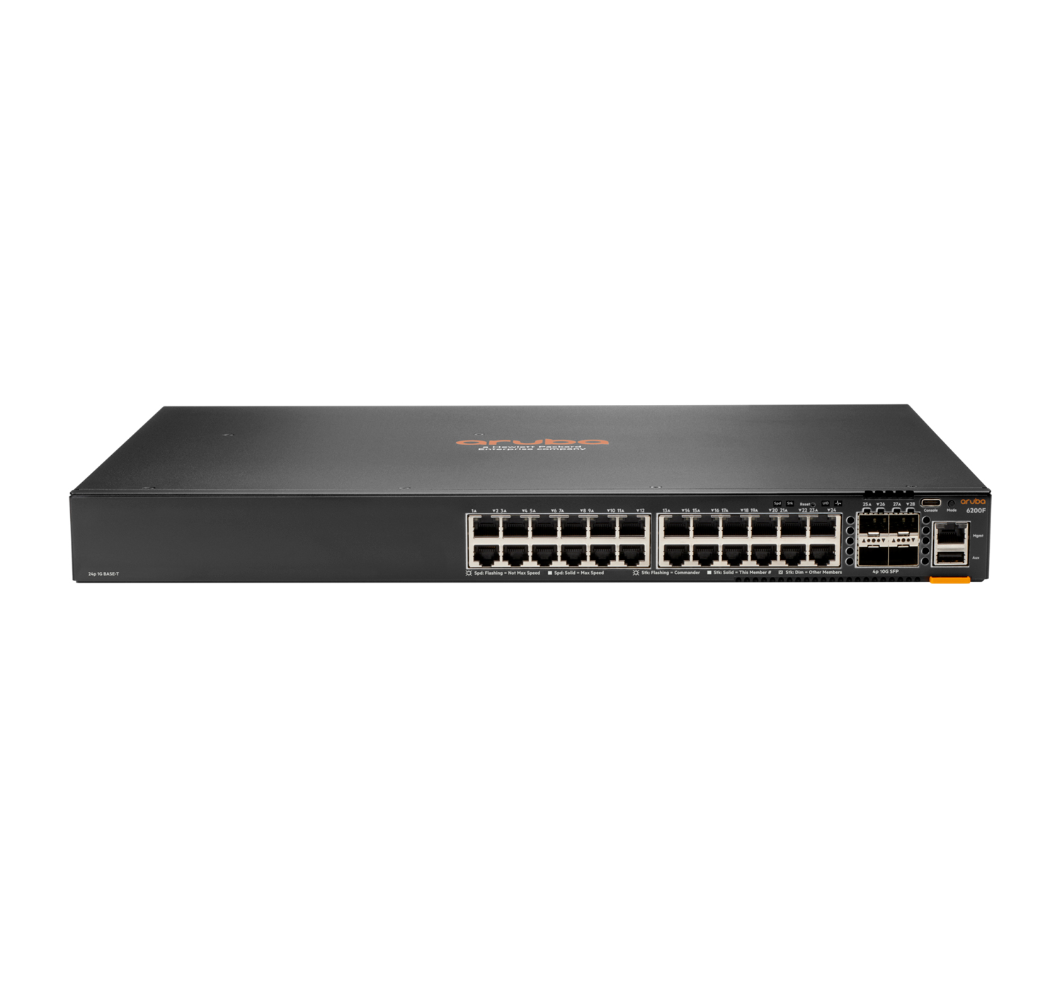 JL724A#ABB - HPE
