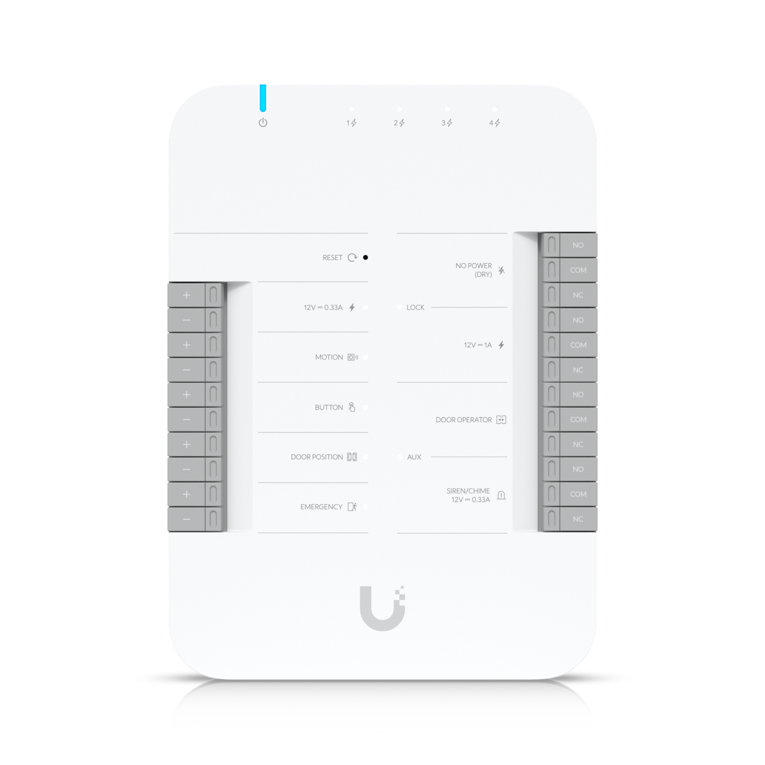 UA-Hub-Door - Ubiquiti