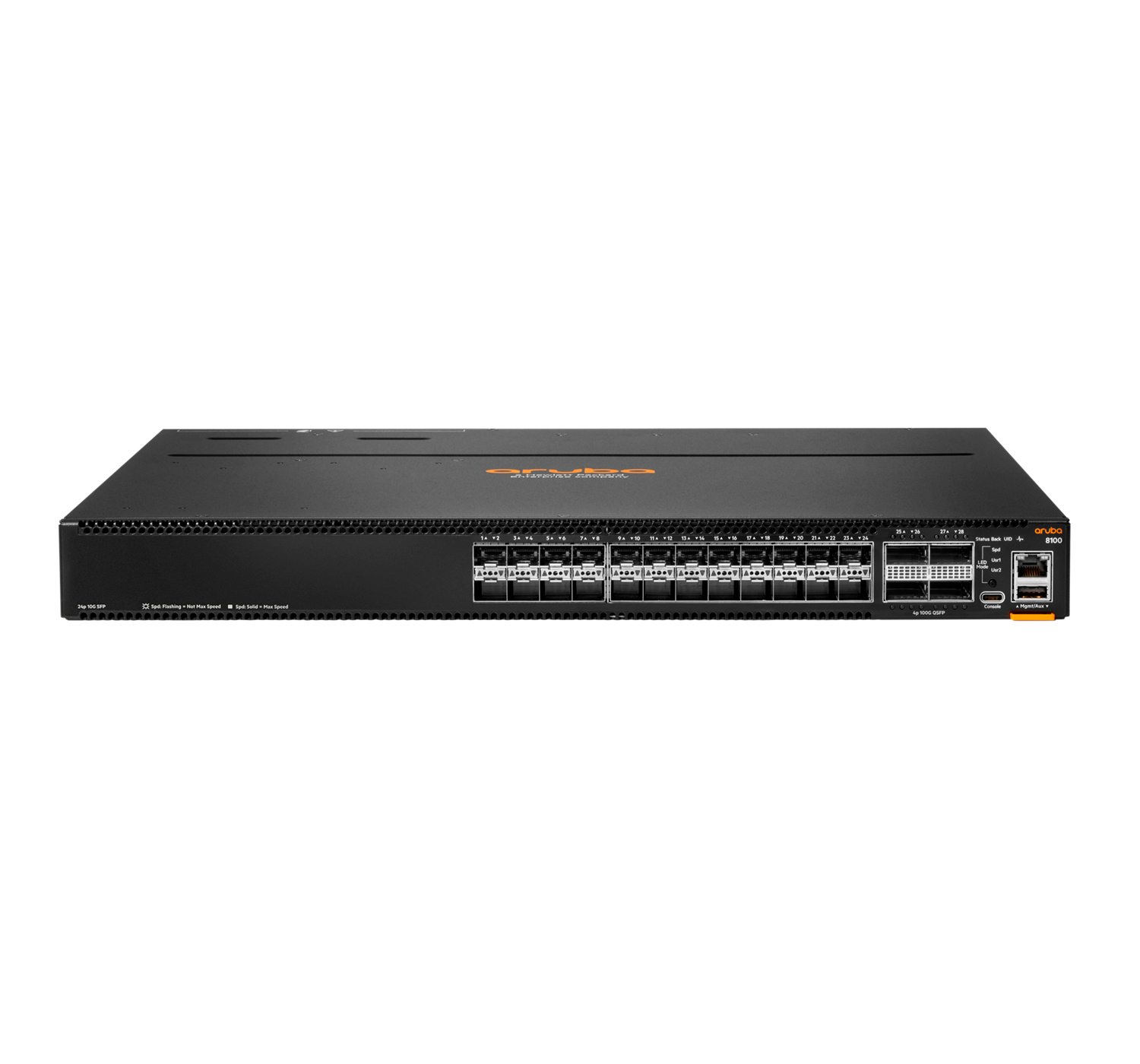 R9W86A - HPE