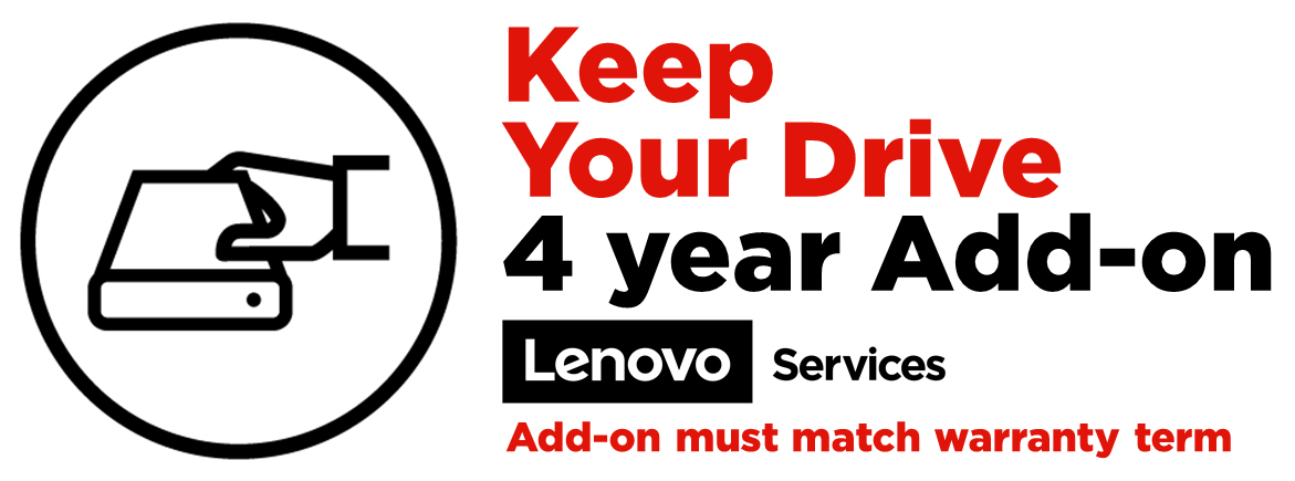5PS0D80974 - Lenovo
