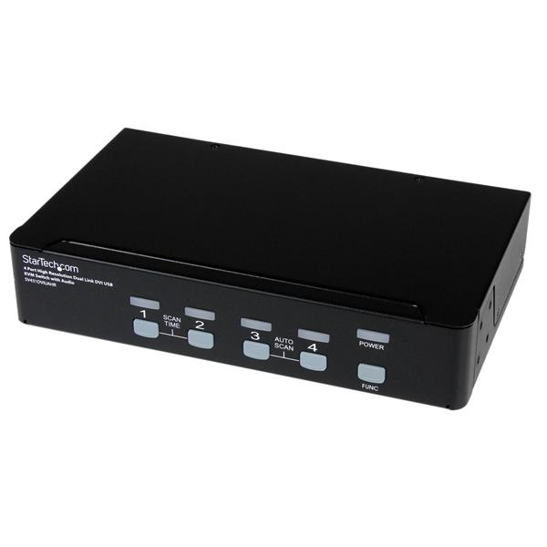 SV431DVIUAHR - StarTech.com